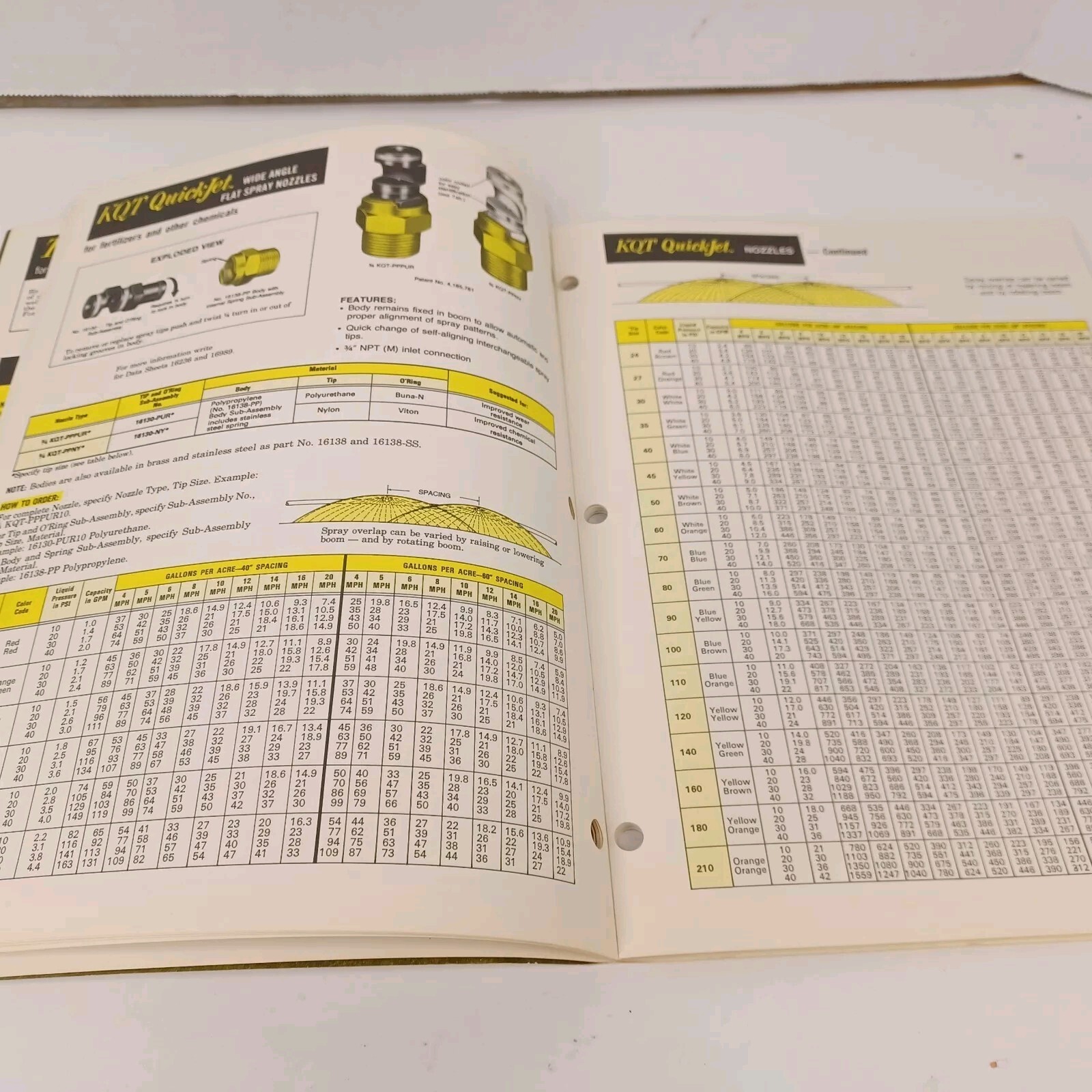 Vintage TeeJet Farming Vintage Catalog 37 Agriculture Spray Nozzles Manual
