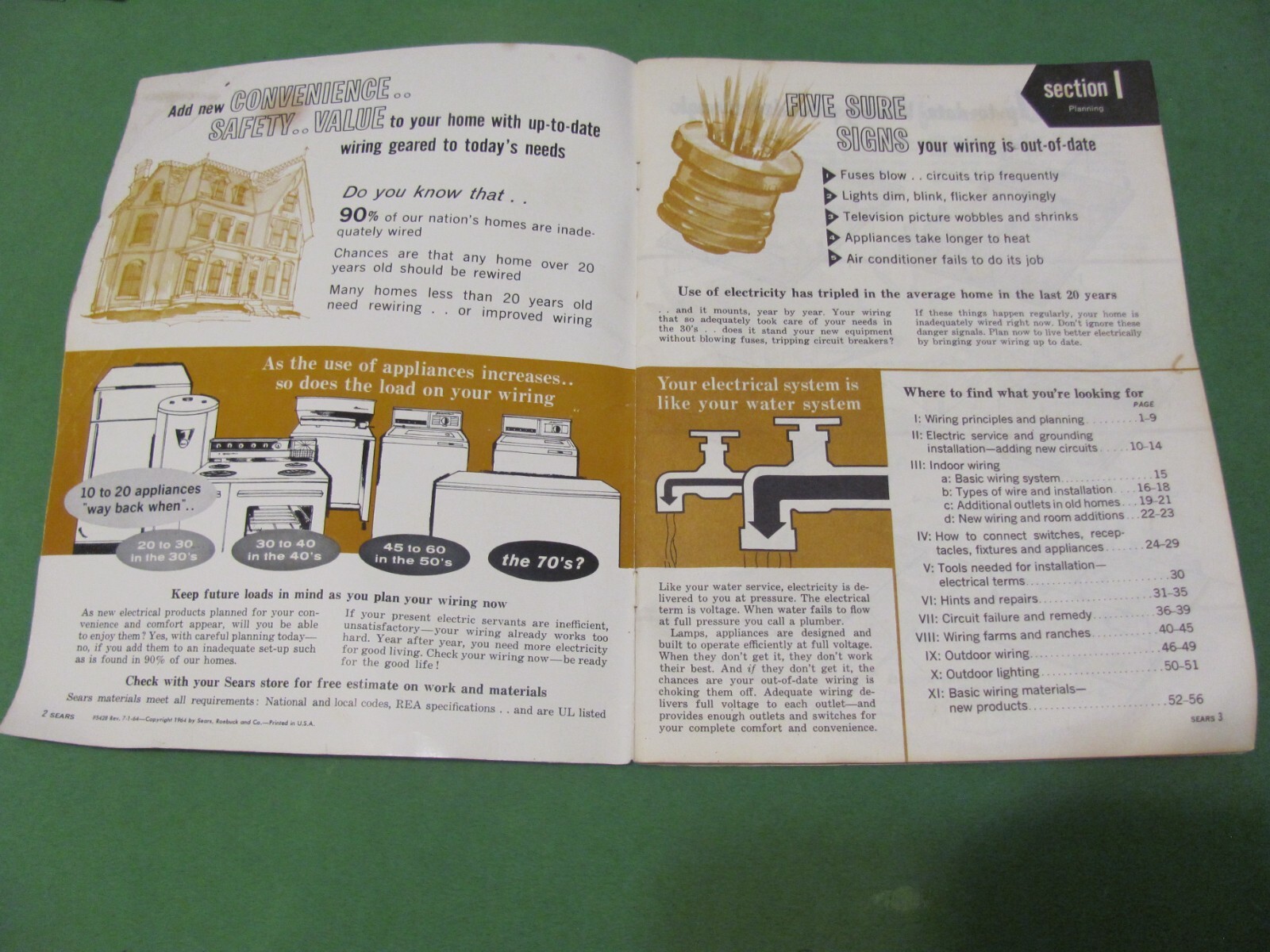 Vintage Simplified Electric Wiring Handbook 1964 Printed in USA.