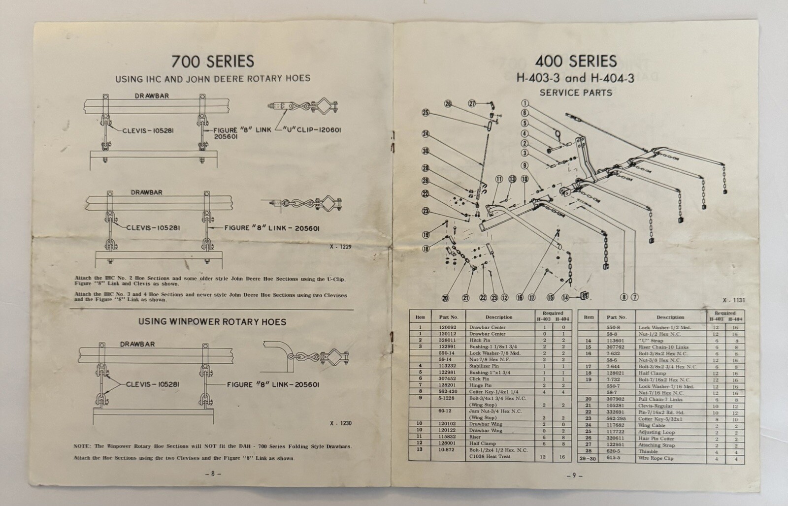 Vintage 1960’s Noble Manufacturing Co. Farm Agriculture Equipment Catalog