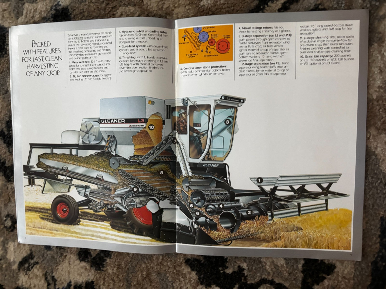 Allis Chalmers L3 M3 F3 Combine For 1984 Brochure DCPA26