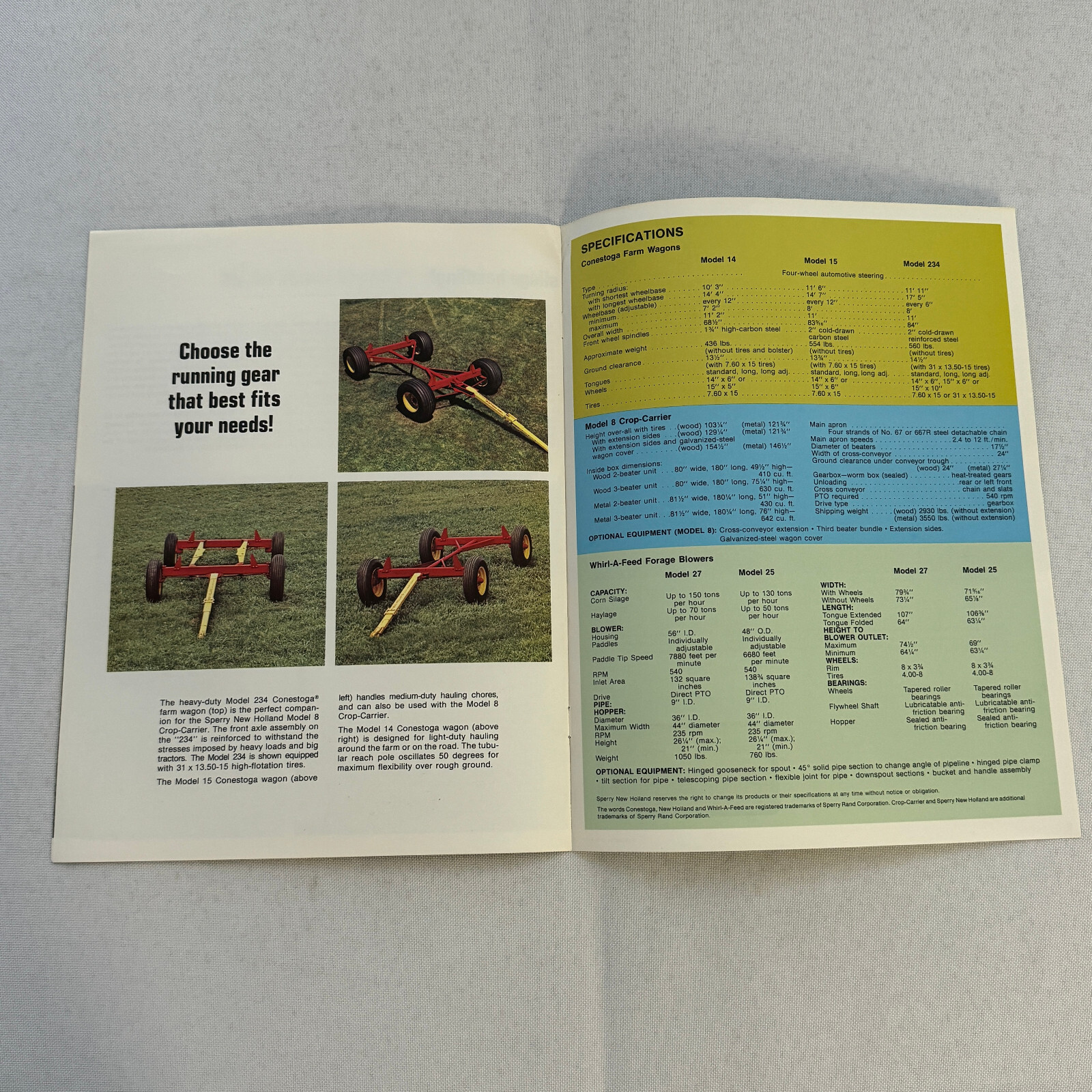 Sperry New Holland Farm Equipment Brochure Boxes Blowers Wagons Vintage