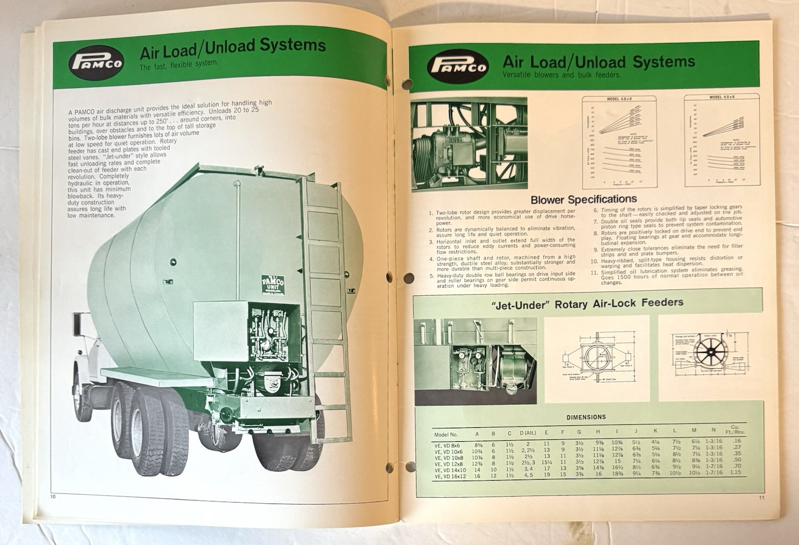Vintage 1972 Pamco Agricultural Brochure Bulk Feed And Fertilizer Farm Equipment