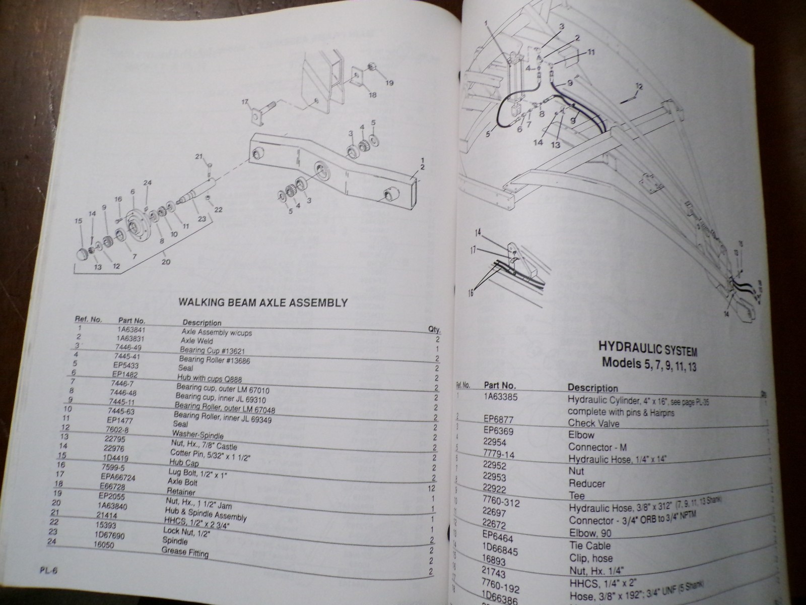 Farmhand YB8400 Yield Builder, model F552-B Operator’s/Parts Manual 1991