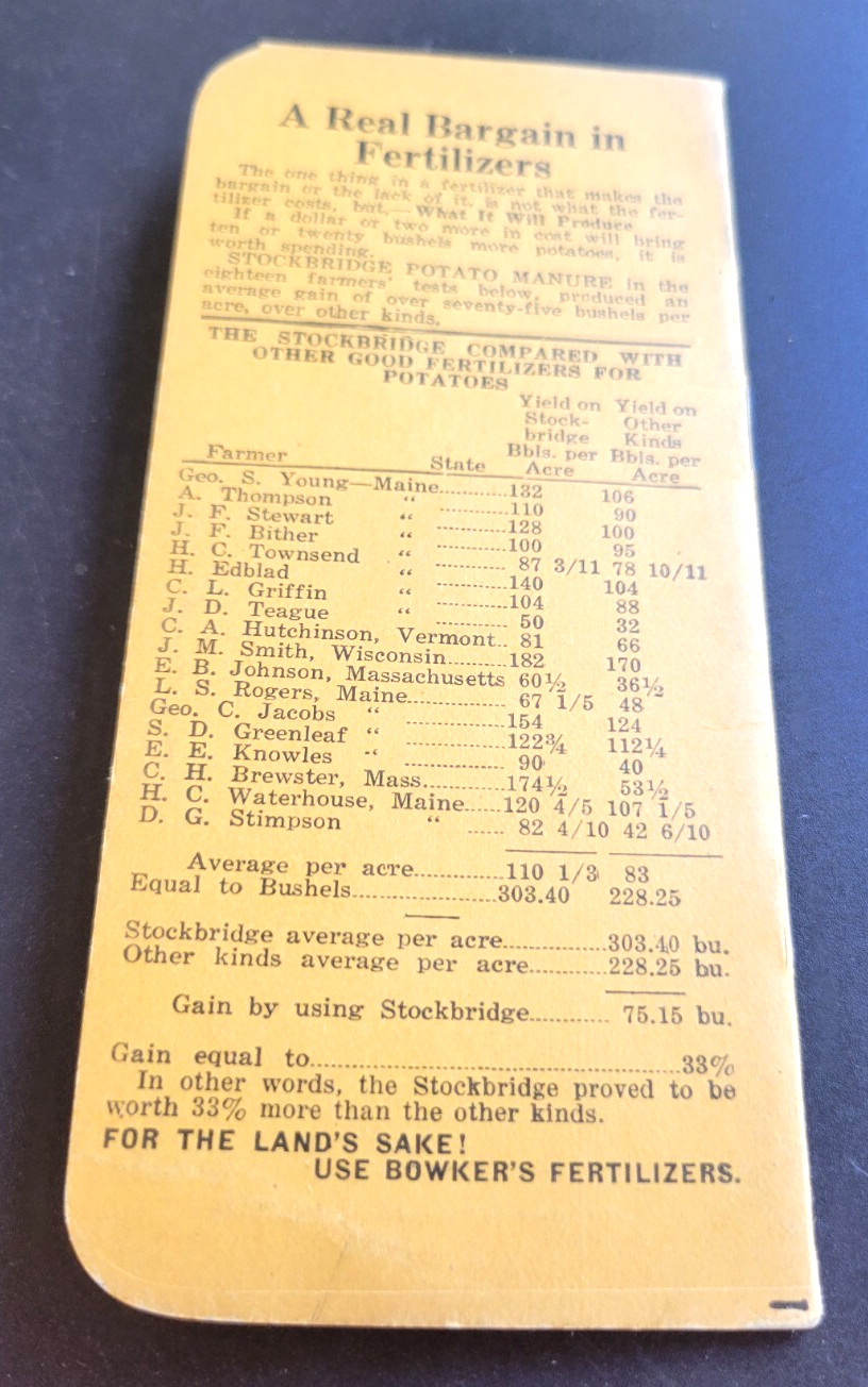 ANTIQUE BOWKER’S FERTILIZERS POCKET CALENDAR NOTEBOOK WITH 1923/1924 CALENDARS
