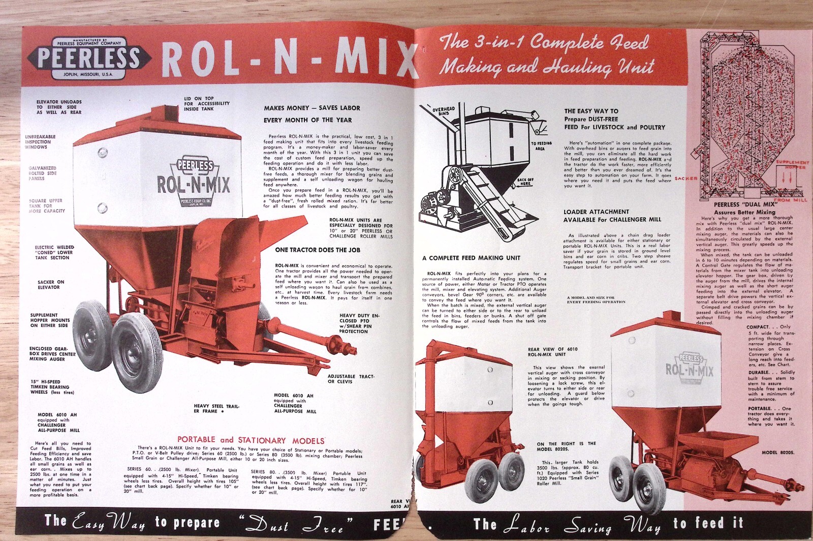 1950s Peerless Rol N Mix Dust Free Feed Brochure Peerless Equip Co Omaha NE