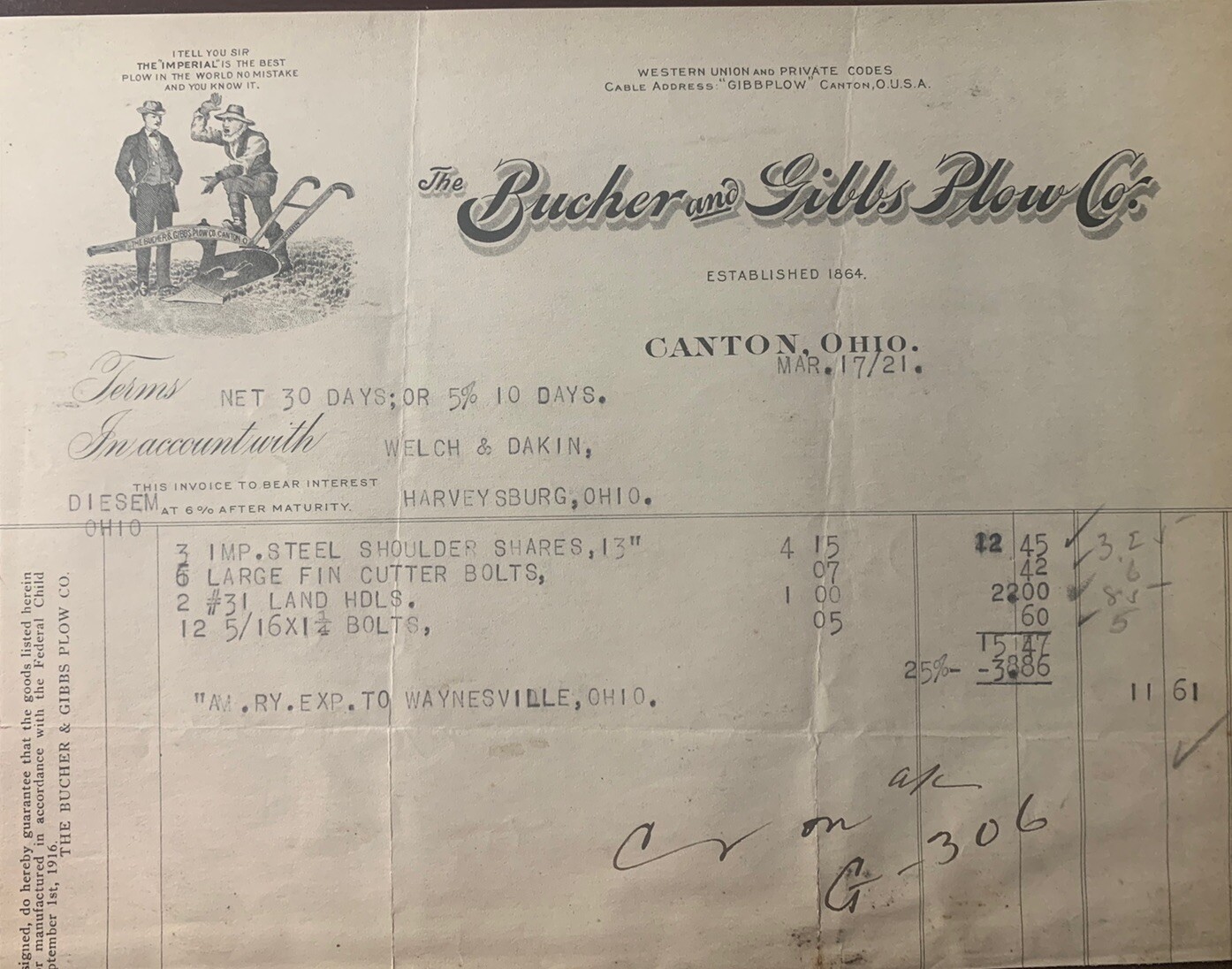 Canton Ohio Illustrated Advertising The Bucher & Gibbs Plow Co