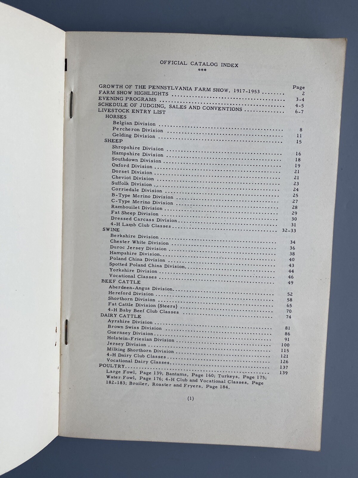 VTG 1953 Pennsylvania Farm Show Harrisonburg Livestock Poultry FFA Sales Judge