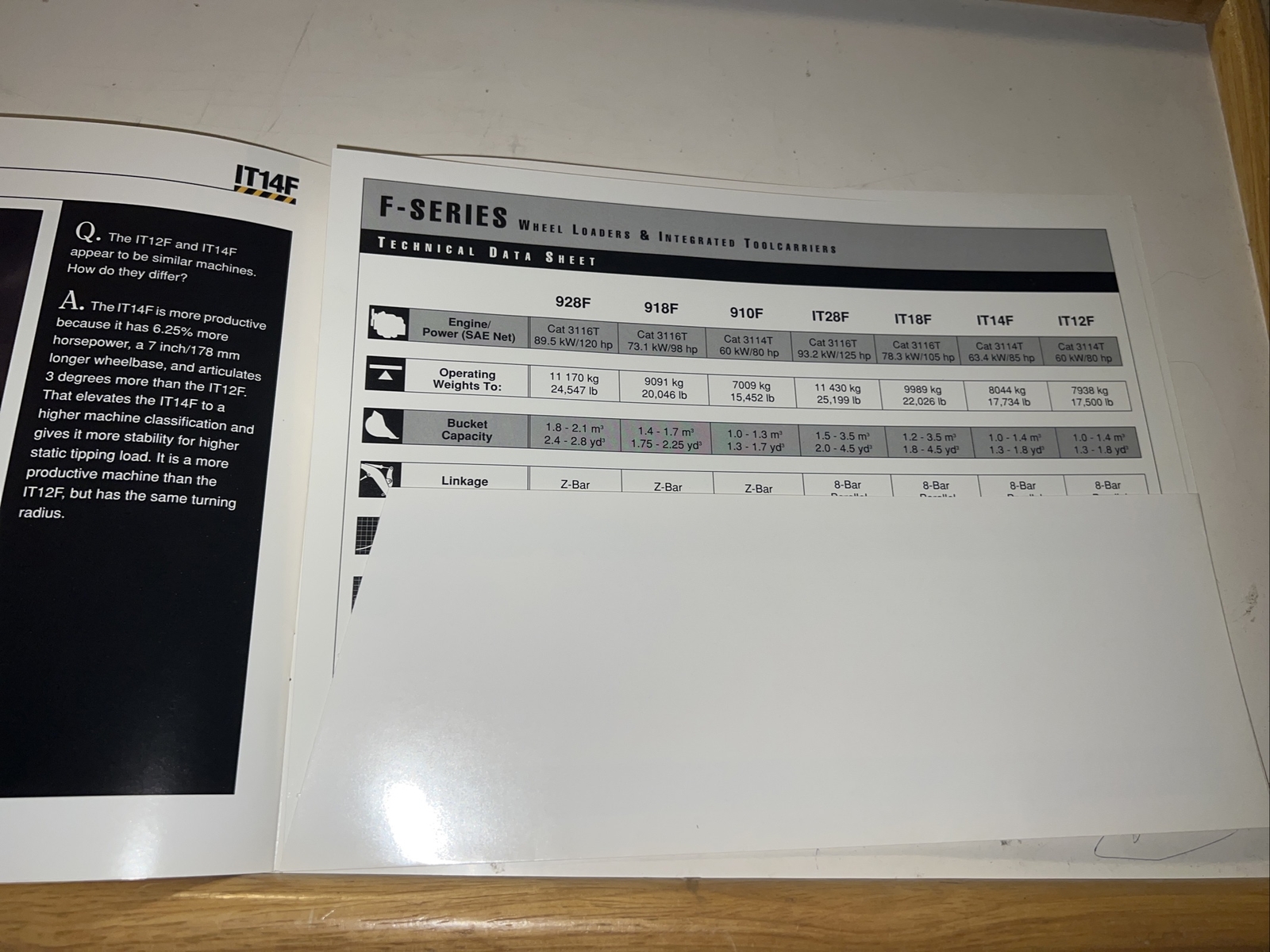 Cat F Series Wheel Loader Sales Brochure Caterpillar 1993 10 Pages DF