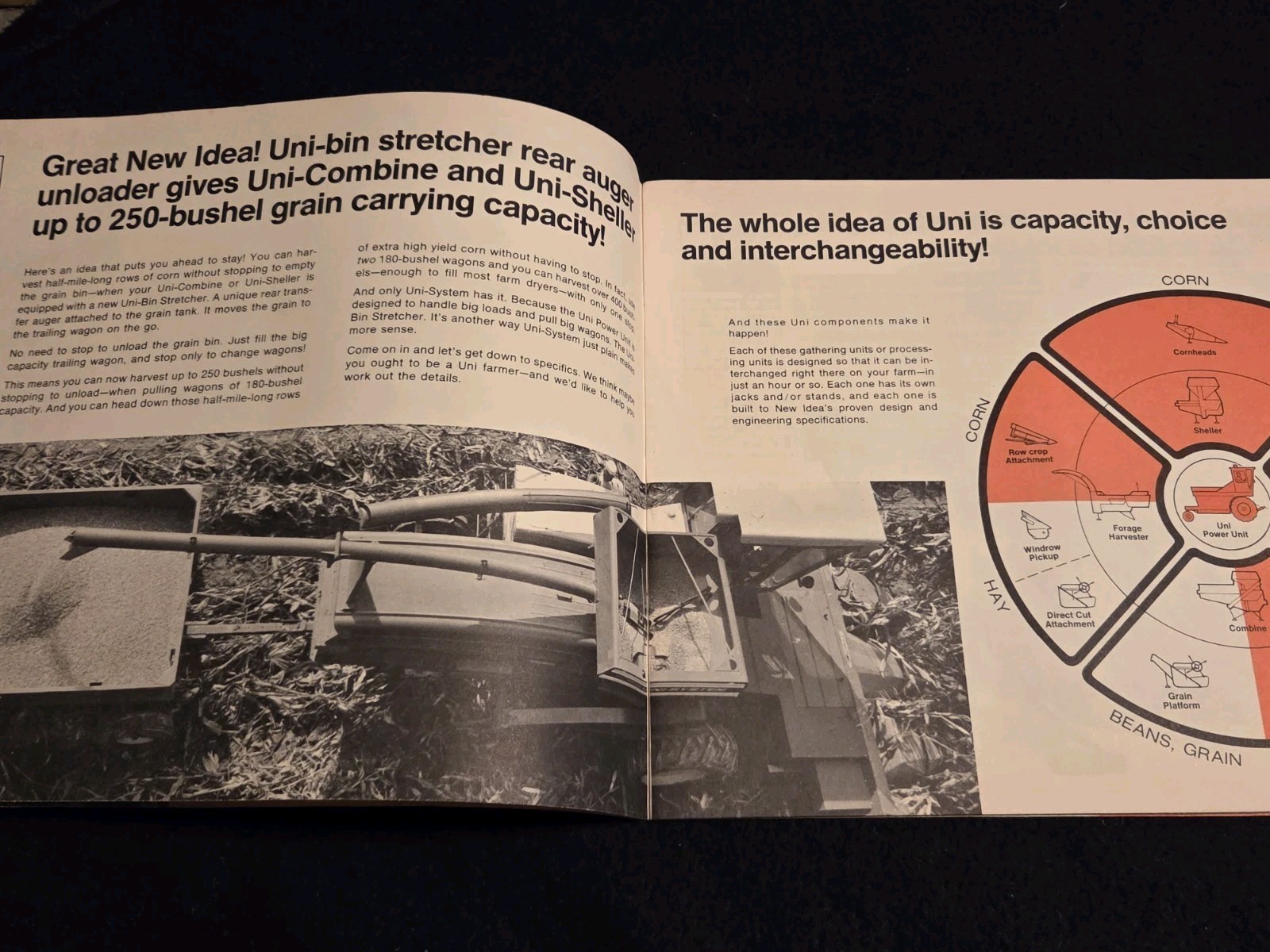 1972 New Idea Equipment Brochure Uni-System Superpicker Madison South Dakota