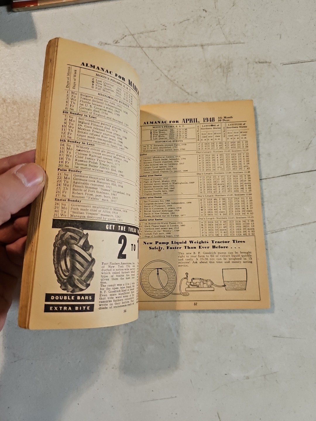 B F Goodrich Farmers Handbook And Almanac 1948. Missing Cover