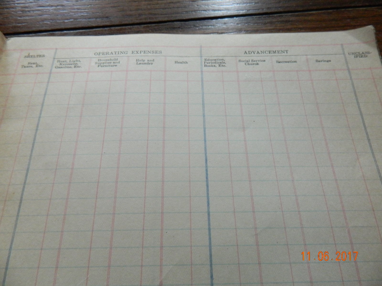 PURDUE UNIVERSITY ANTIQUE HOME ACCOUNT BOOK 1920’S