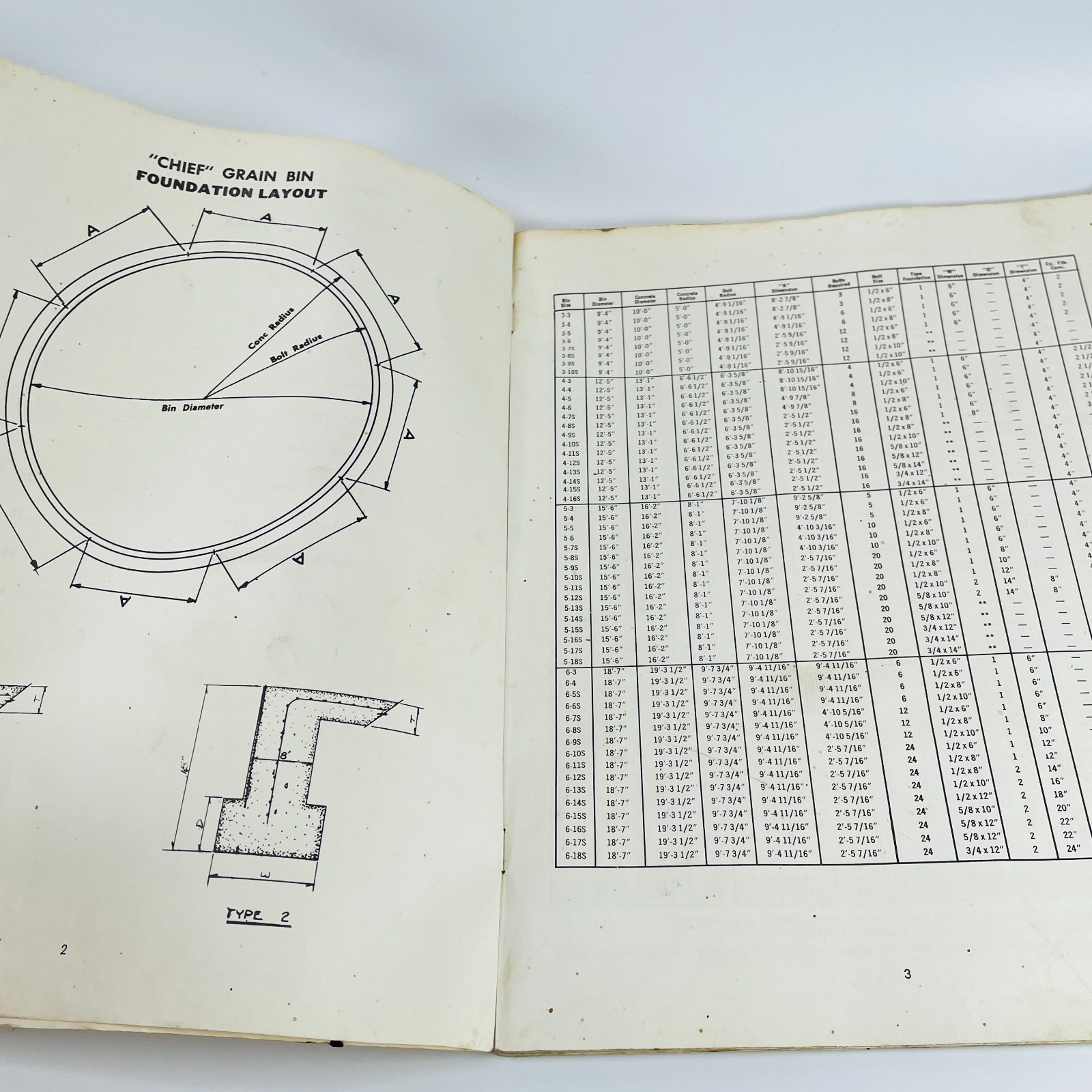 Vintage 1967 Chief Grain Bin ERECTION MANUAL Big Chief Grand Island NE Farm Ag