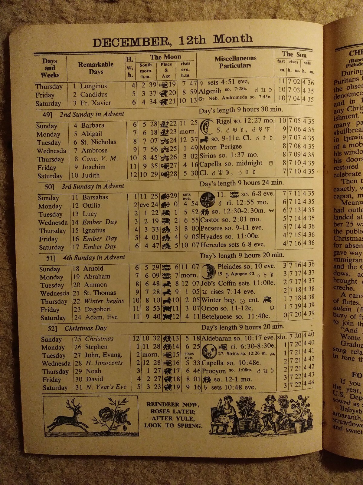 Agricultural Almanac Vol #141 1966 John Baers Sons Lancaster PA