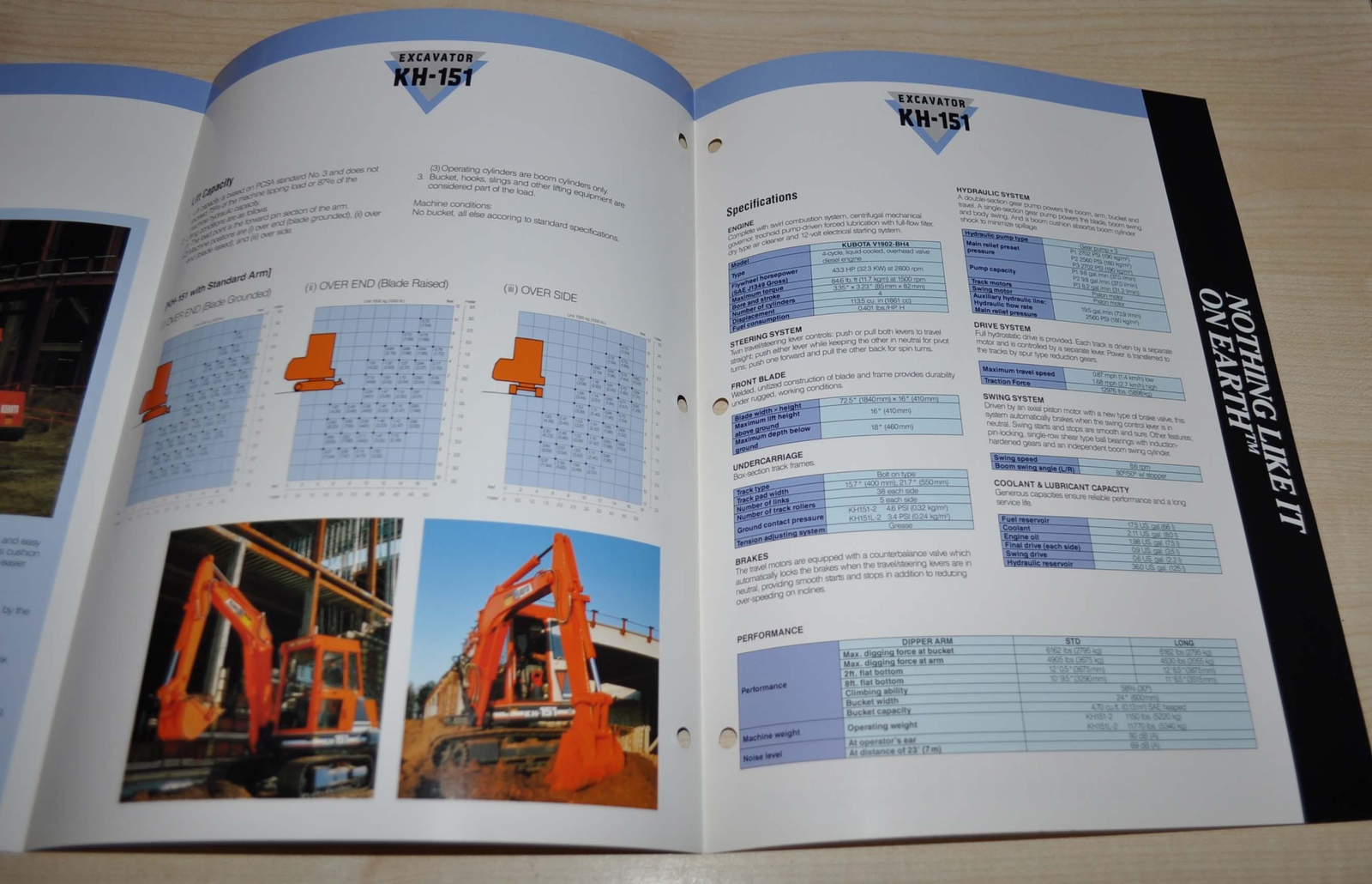 Kubota Compact Excavator KH-151 Japanese Brochure Prospekt