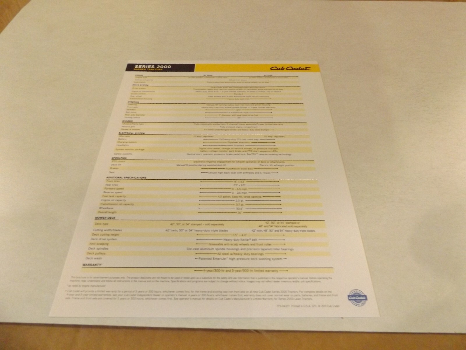CUB CADET 11-Pieces lawn & Garden Tractors & Equipment. 2010-2011