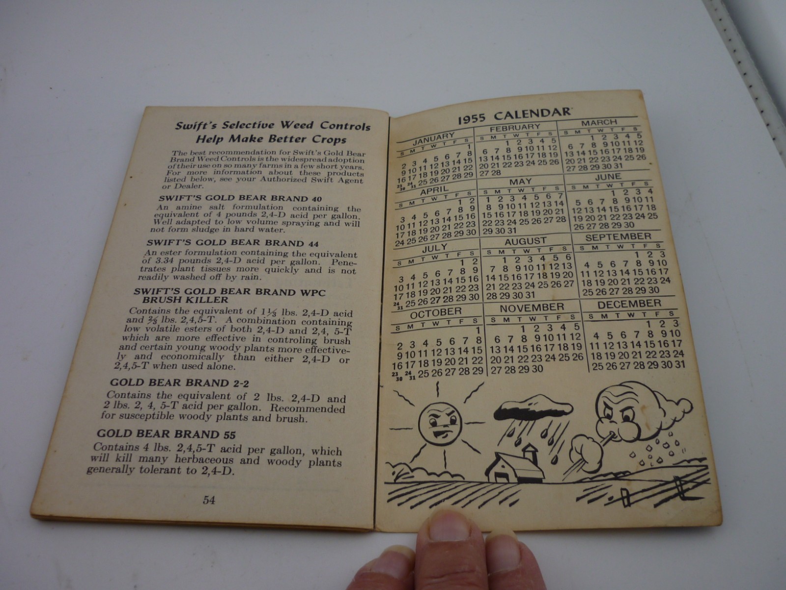 1955 Swift’s Red Steer Memo Book Farm Advertising Fertilizer Calendar