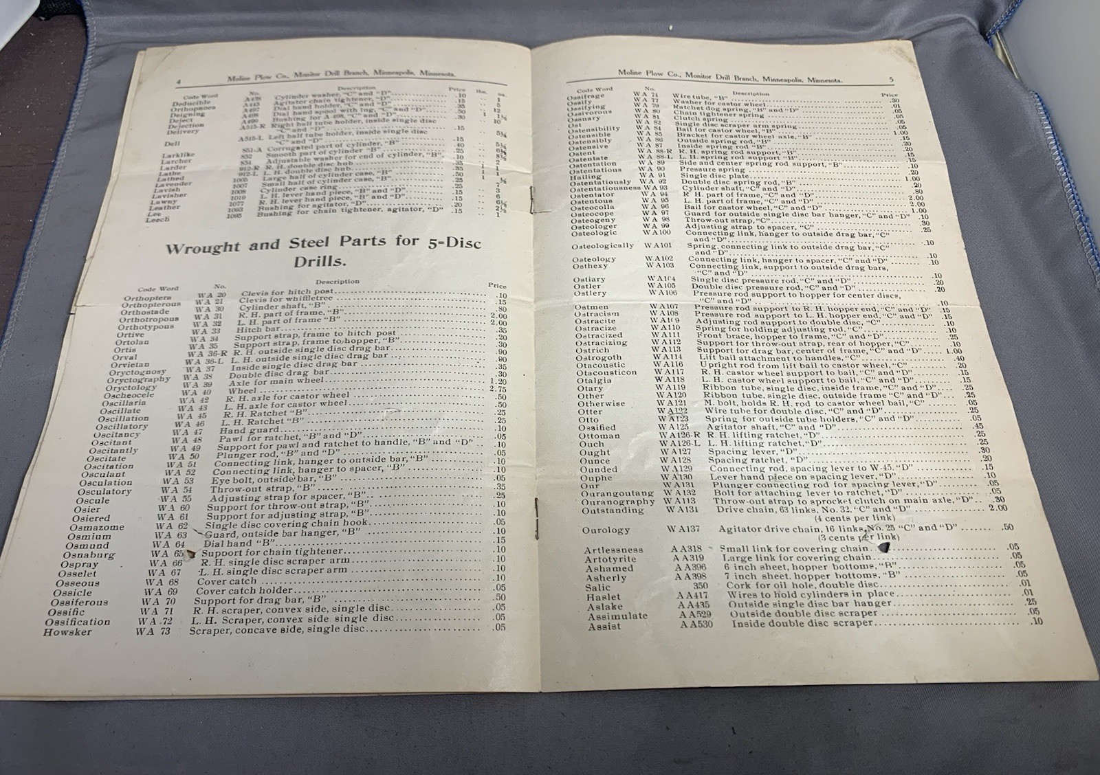 Moline Plow Company Monitor Style “B”, “C” and “D” Five Disc Drills Repair List