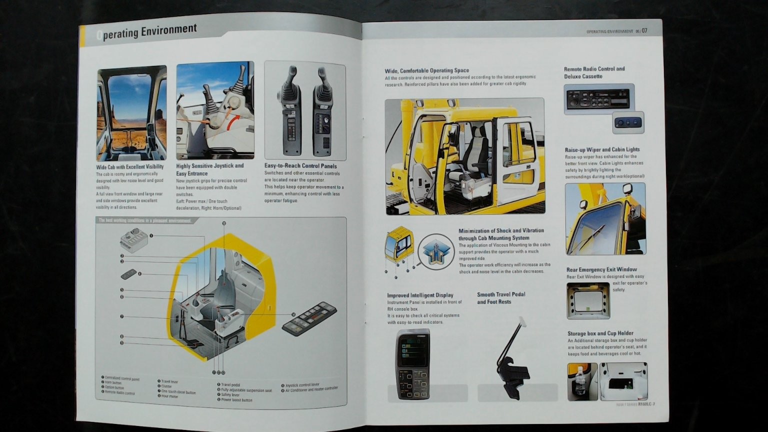 Hyundai 160LC-7 Crawler Excavator Brochure New 7 Series Heavy Equipment