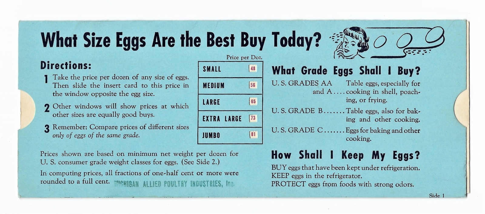 1940’s Slide Pricing Guide for Eggs from the US Department of Agriculture