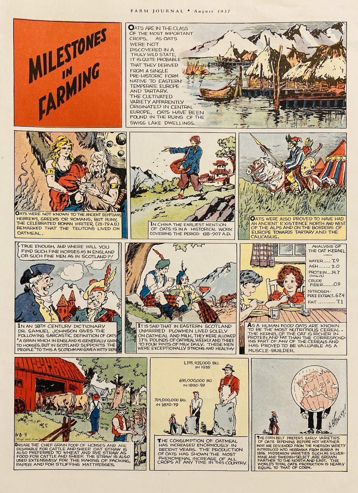 1937 AD.(XH84)~FARM JOURNAL MAGAZINE COMICS INSERT SECTION~(2) PAGE