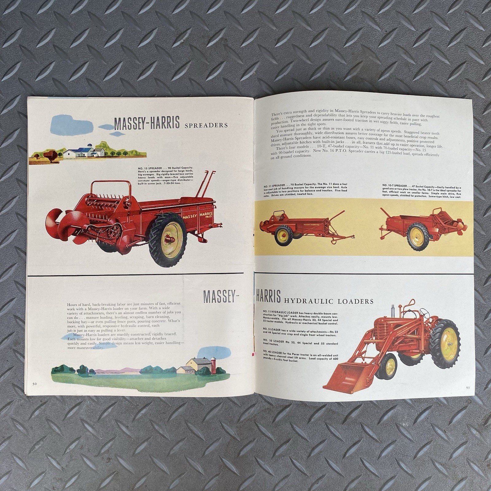 Old Massey Harris Buyer’s Guide – 51 Colorful Pages