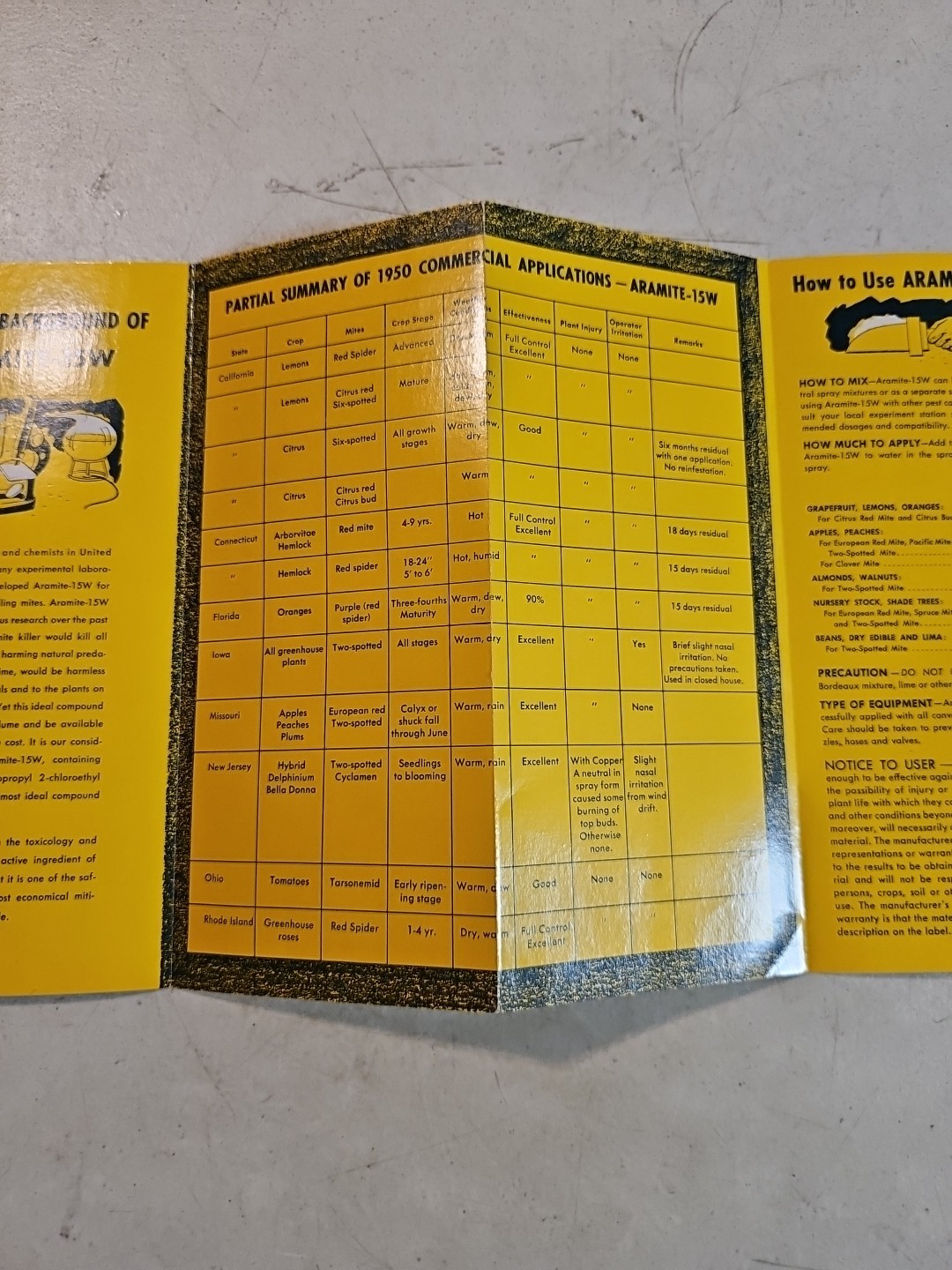 Vintage 1951 United States Rubber Co Aramite 15W For Mite Control Brochure
