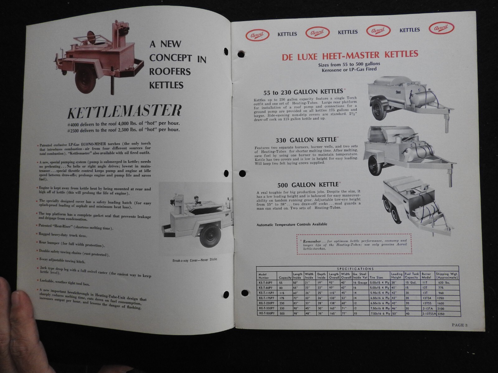 1968 Aeroil Products Co. “Roofers Equipment” Sales Catalog W/price Hackensack NJ