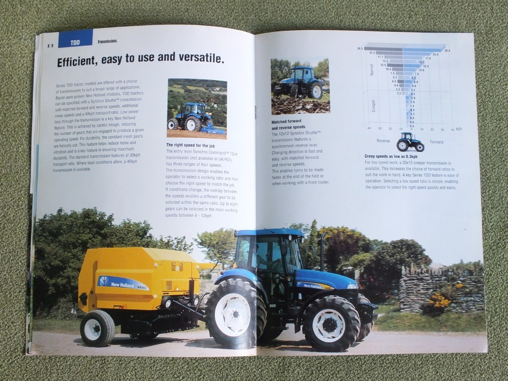 NEW HOLLAND TDD Agricultural Tractor Farm Equipment Brochure 2004