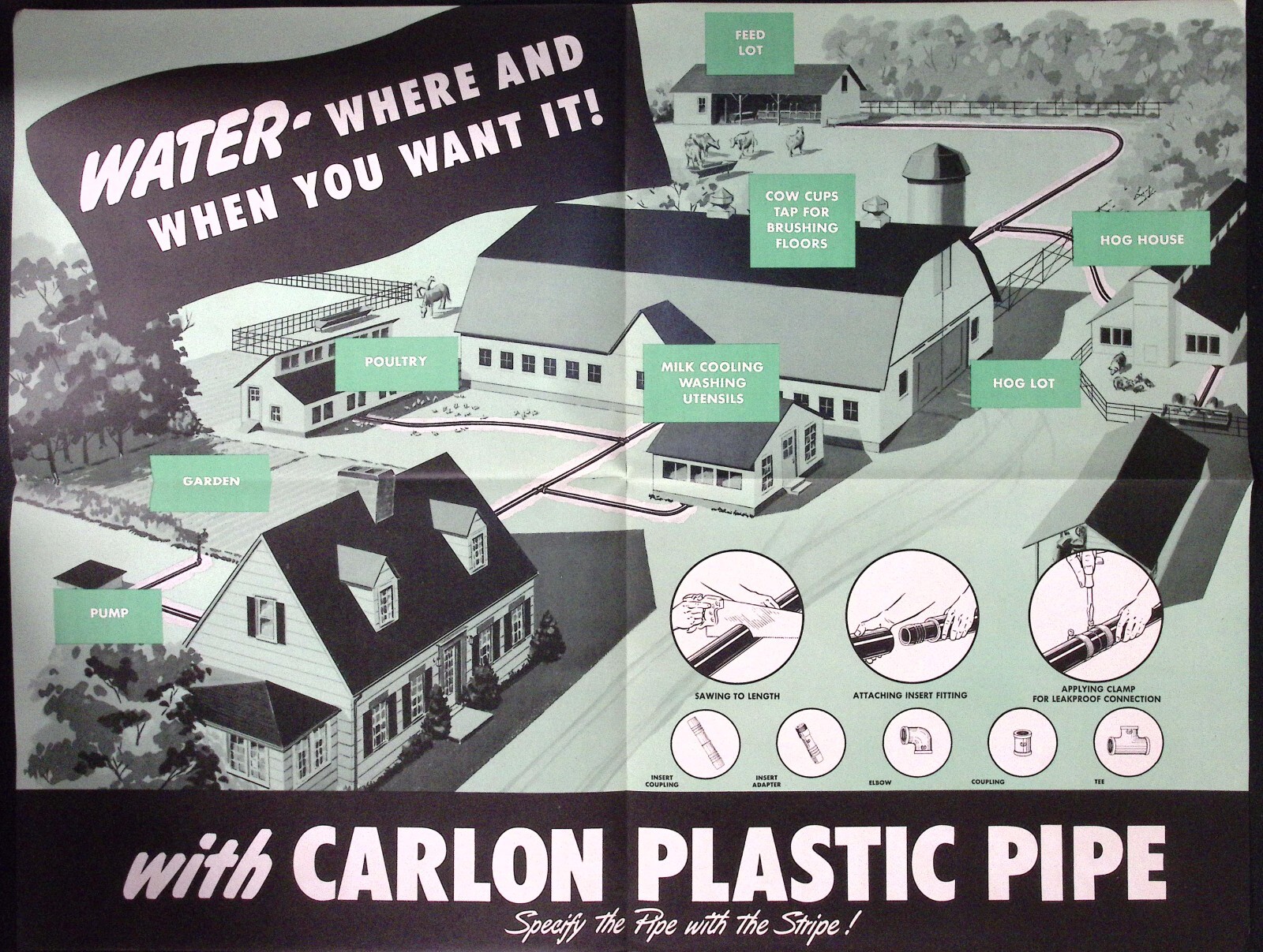 1950s Carlon Plastic Pipe Water Where You Want it Dealer Sales Poster 17 x 22″