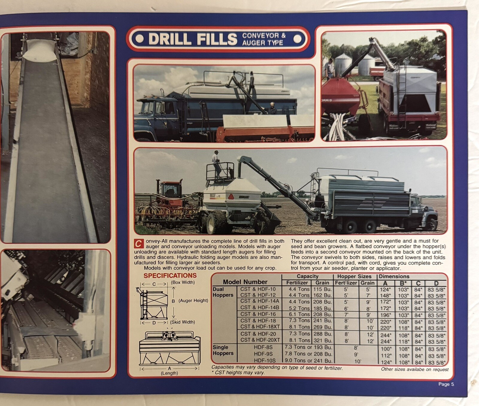 Vintage 1990’s Agricultural Farm Equipment Convey-All Product Catalog Tenders