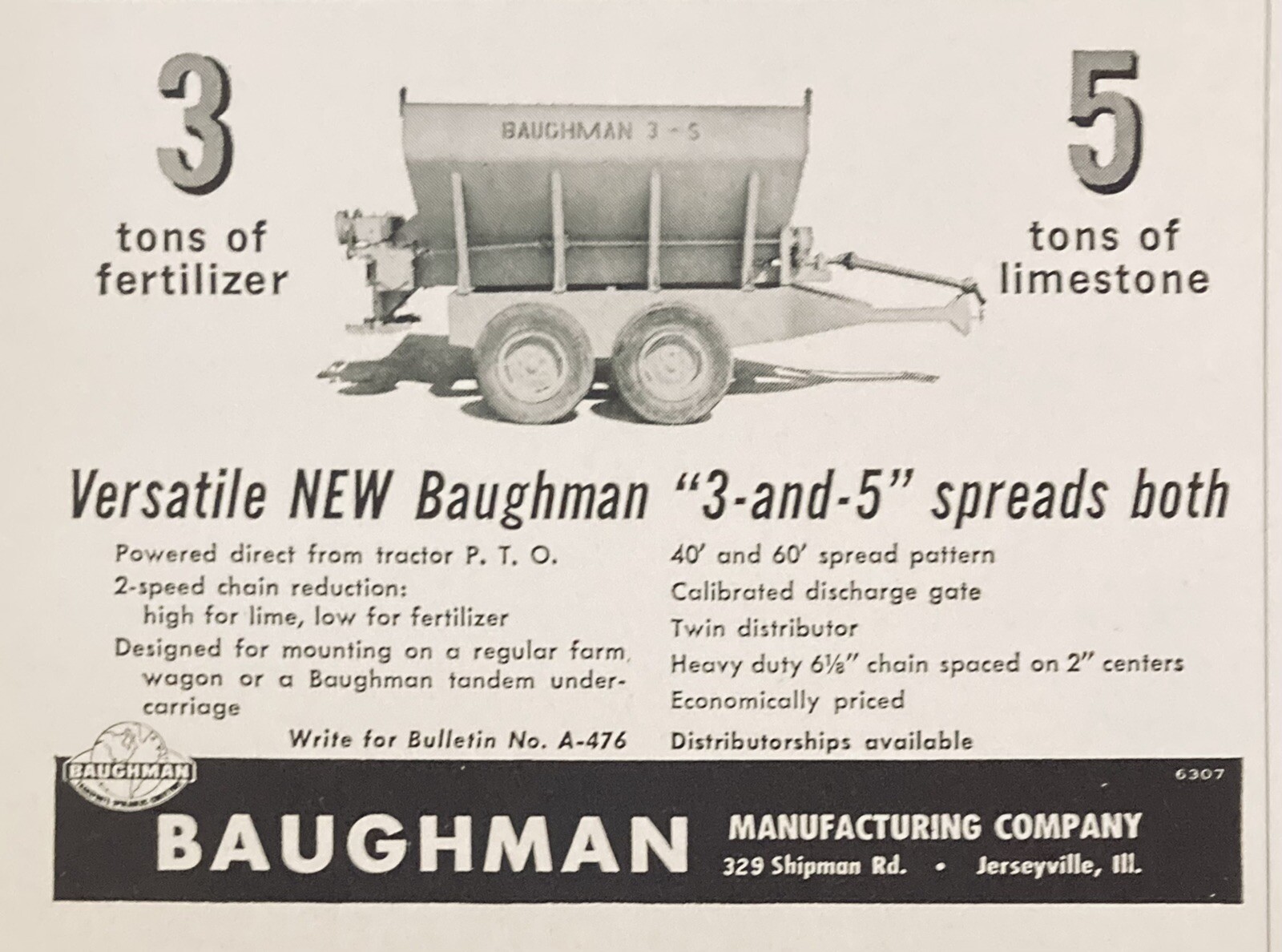 1963 AD(XH52)~BAUGHMAN MFG. CO. JERSEYVILLE, ILL. FERTILIZER, LIMESTONE SPREADER