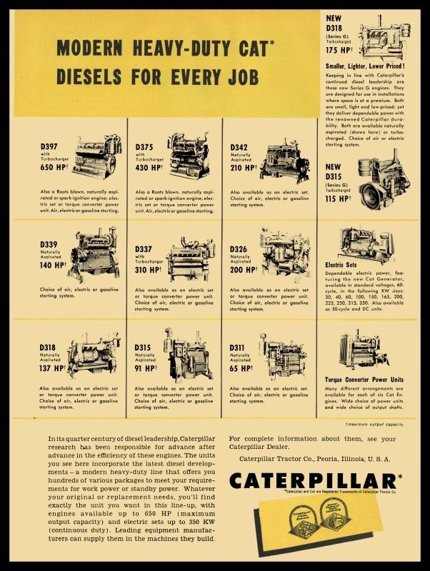 1957 CAT Diesel Engines & Power Units NEW METAL SIGN: 12×16″ Free Ship.