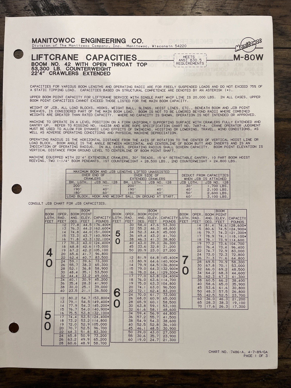 Manitowoc M-80W Crane Brochure And Capacity Charts ‘88/‘89