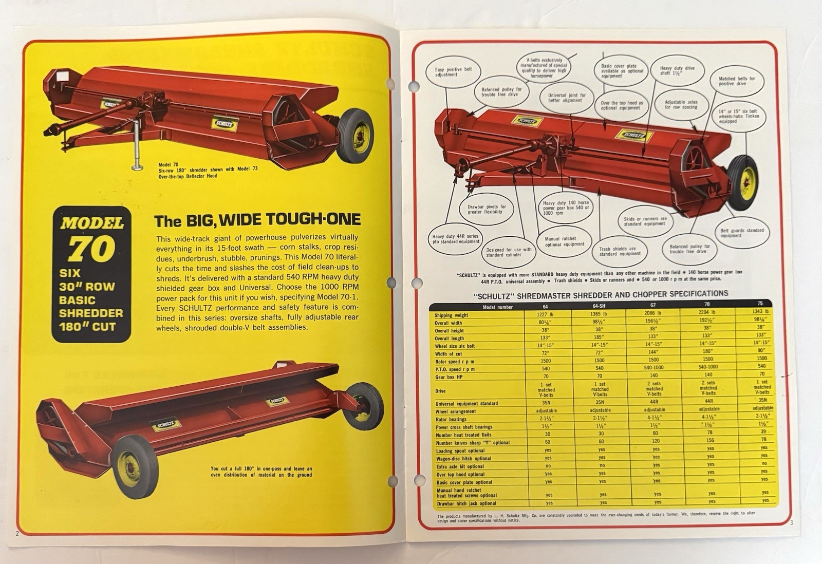 Vtg 1972 & 1988 Set Of 2 Farming Agricultural Shultz Mfg Dealer Sales Brochures