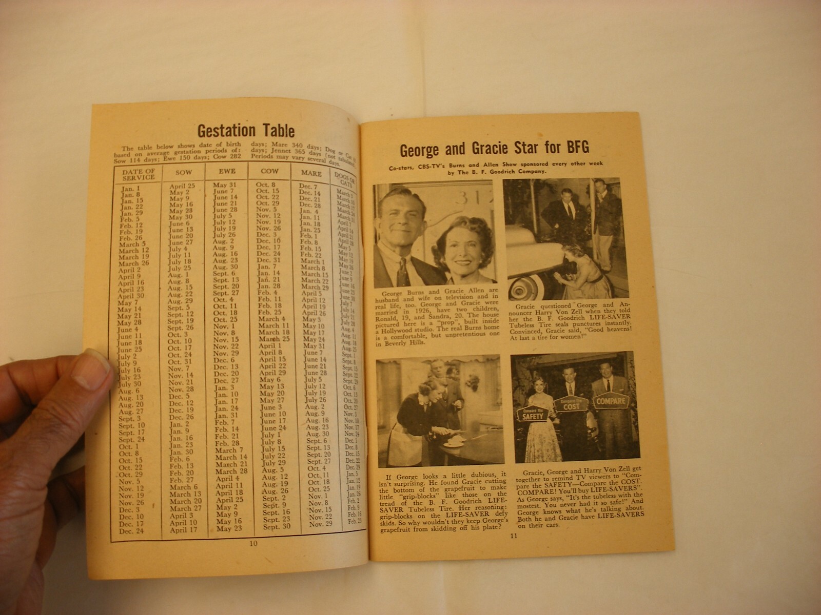 Vtg 1955 B. F. Goodrich Farm Tractor Tires Waukesha WI Farmer’s Almanac