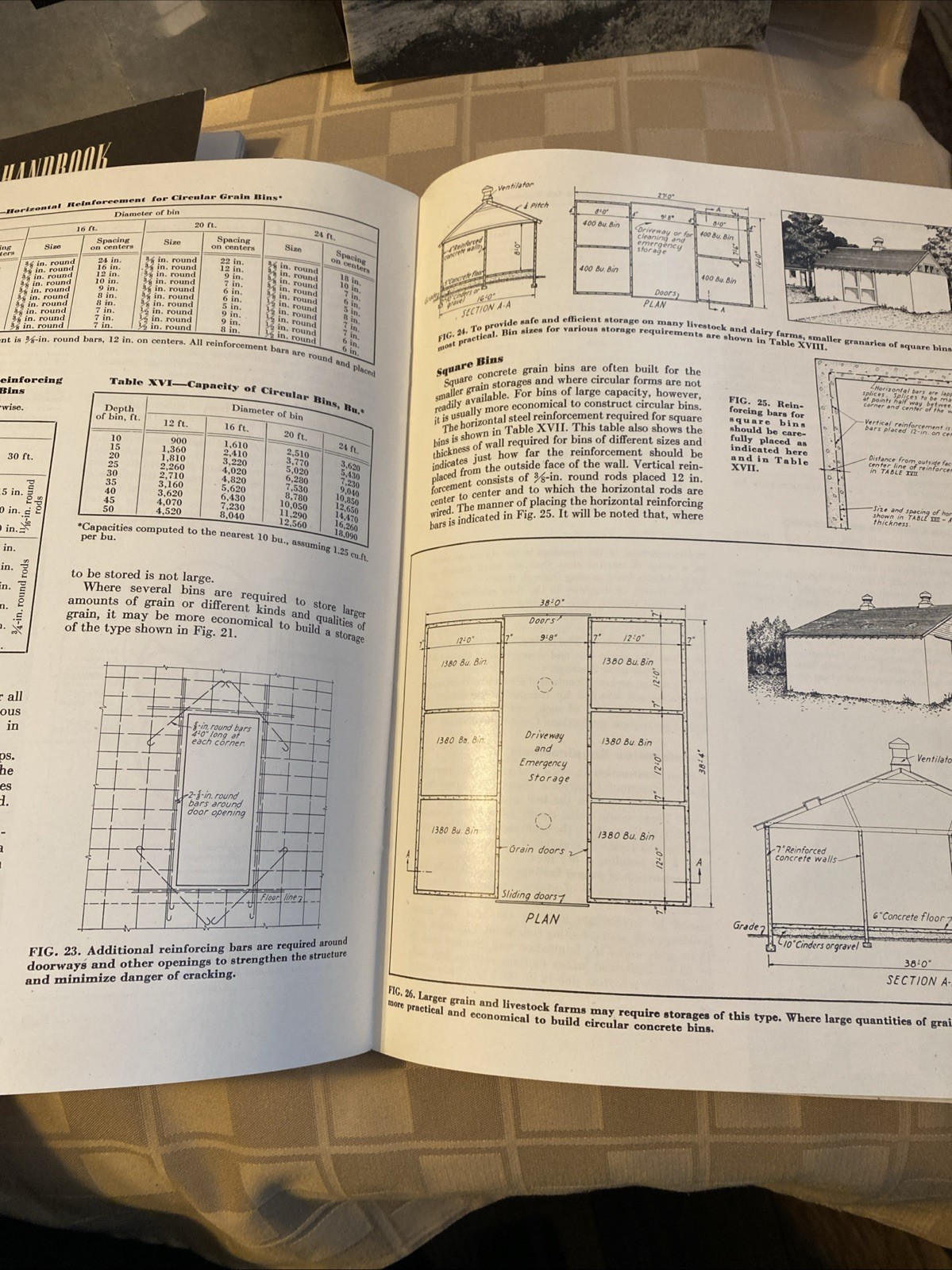 Vintage Farming Using Concrete Booklets Lot