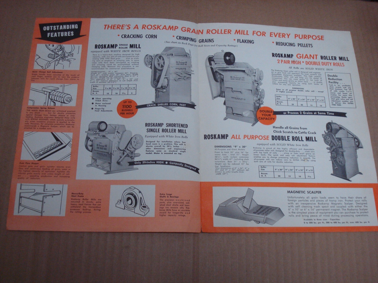 Roskamp Heavy-Duty Grain Roller Mills Brochure 1962