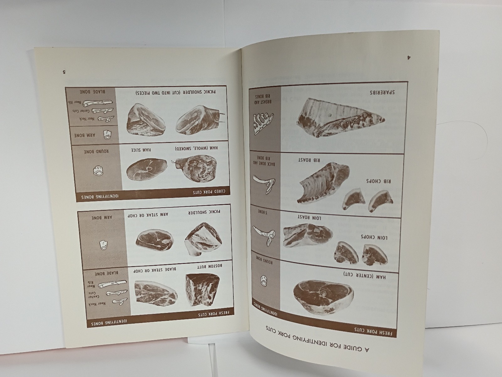 1970’s US Department Of Agriculture ‘Pork In Family Meals
