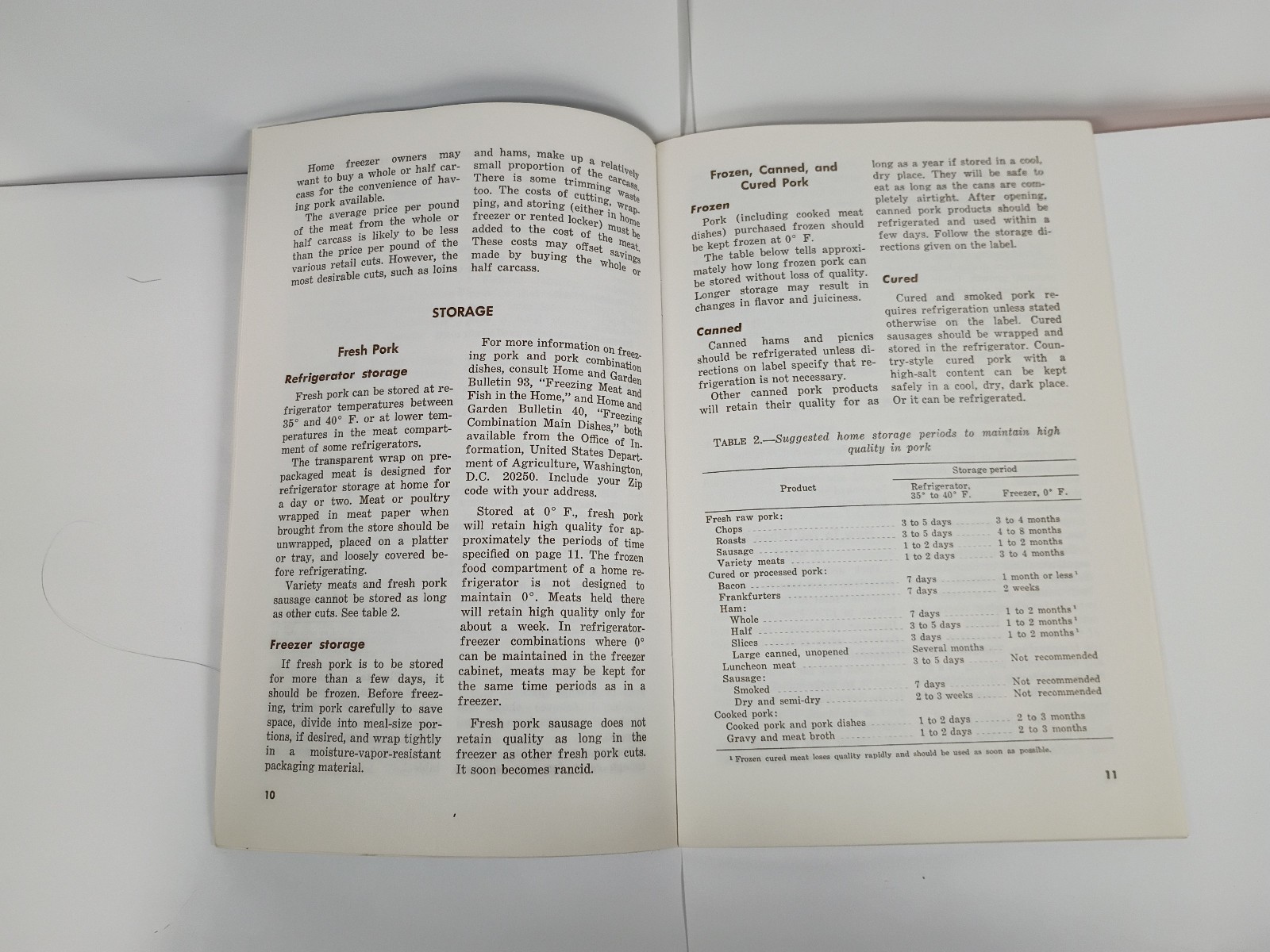 1970’s US Department Of Agriculture ‘Pork In Family Meals