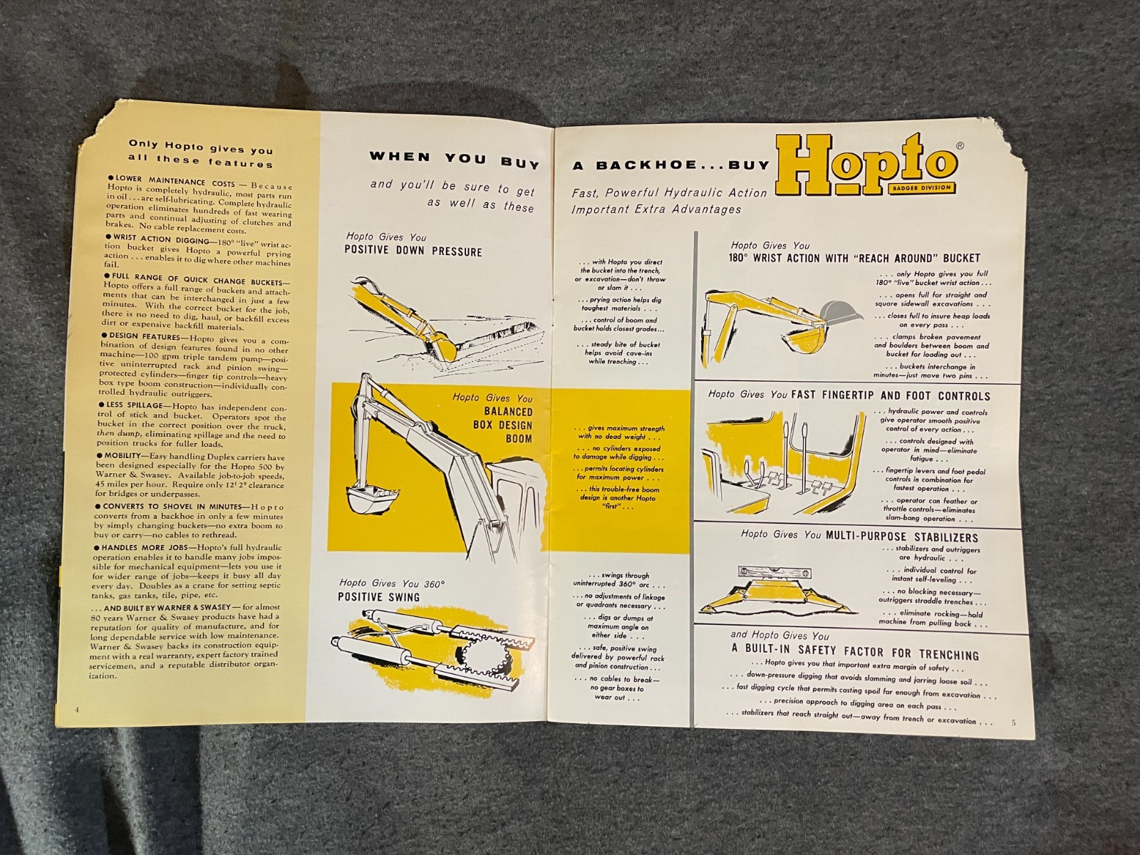 1950’s Warner & Swasey Hopto 500 Excavators Brochure Spec Sheet Tractors