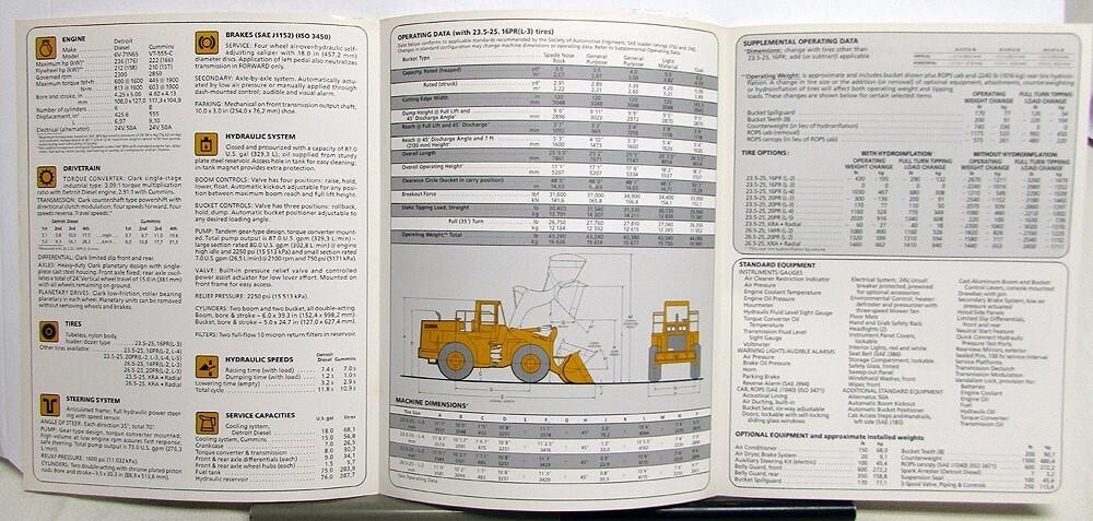 1980s Clark 125C Michigan Loader Specifications Construction Sales Folder