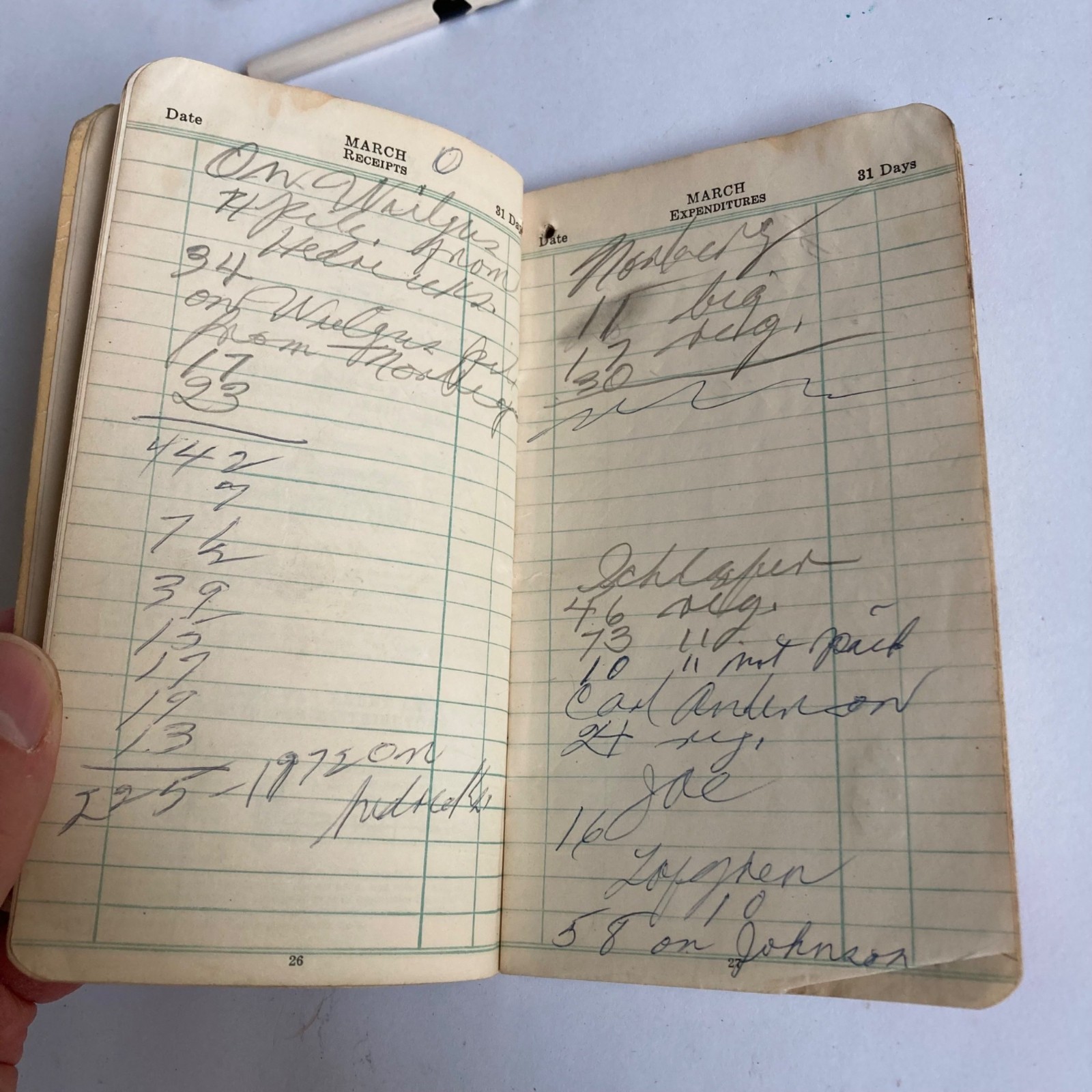 Vintage 1949 Farmer’s Pocket Ledger, 1972 Memo Book & REAL Dairy Pencil