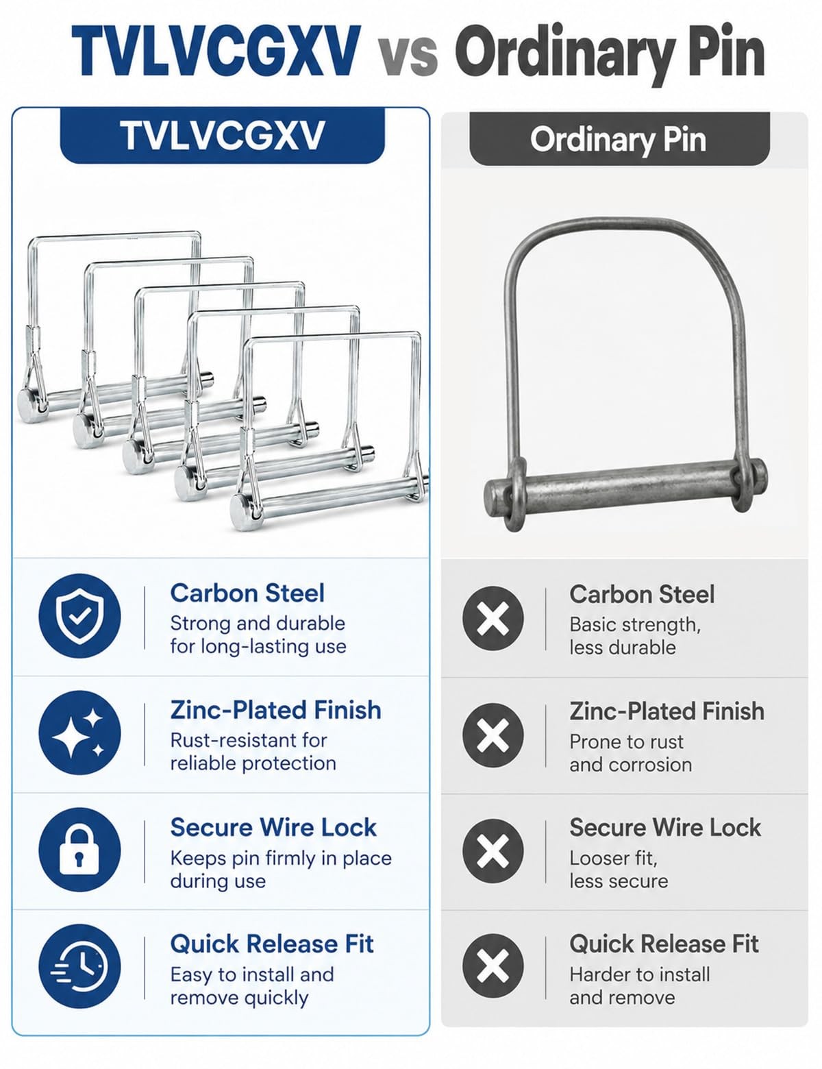 TVLVCGXV 1/4″ Trailer Pin Hitch Latch 5 Pack