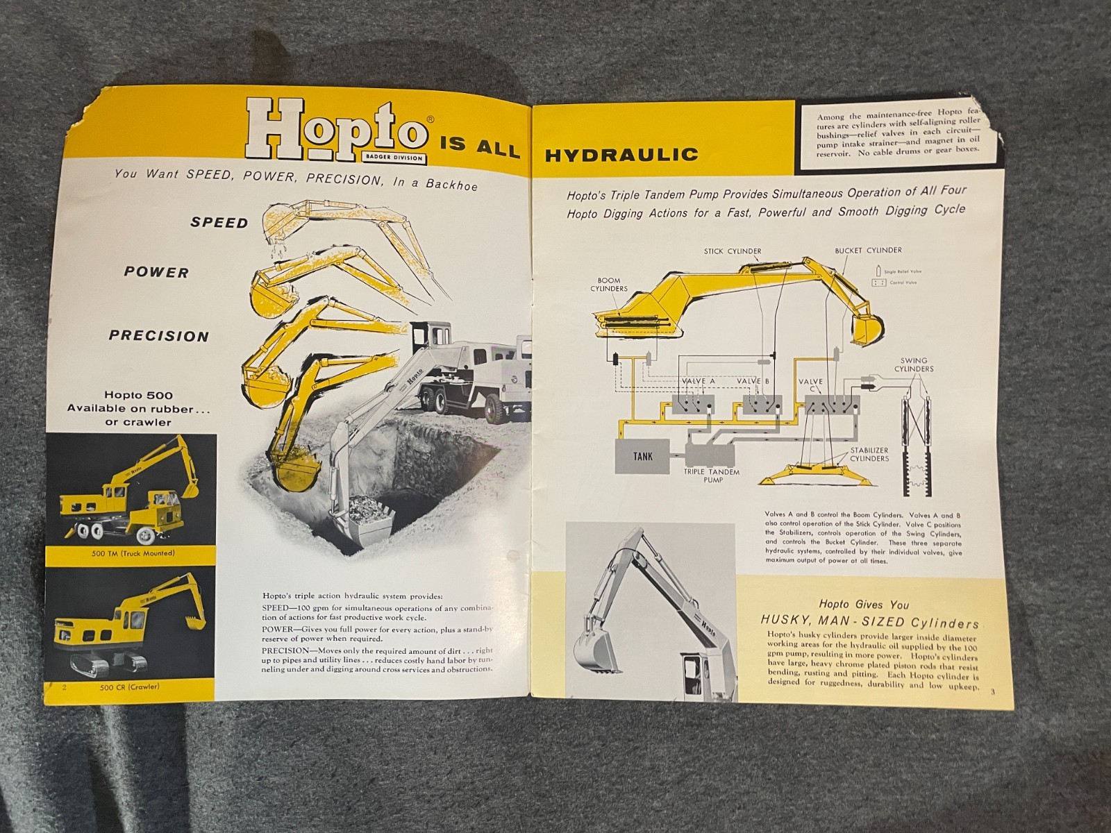 1950’s Warner & Swasey Hopto 500 Excavators Brochure Spec Sheet Tractors