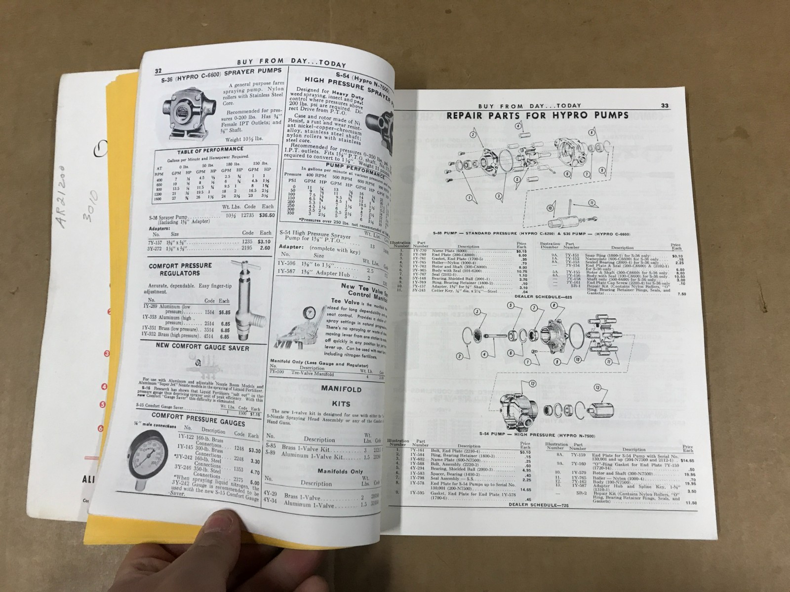 Vintage The Day Book Catalog Of Farm Supplies Catalog – 1961 – John Day Rubber