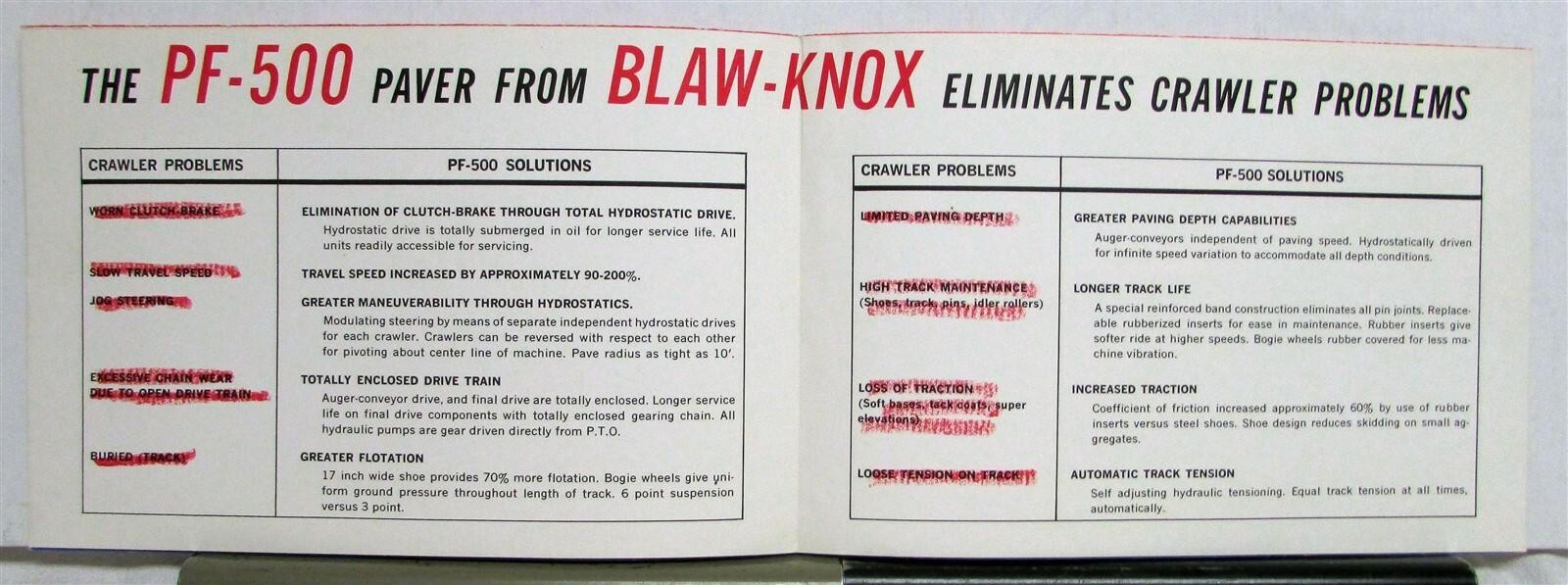 1970s Blaw Knox Grabber PF 500 Crawler Construction Sales Brochure