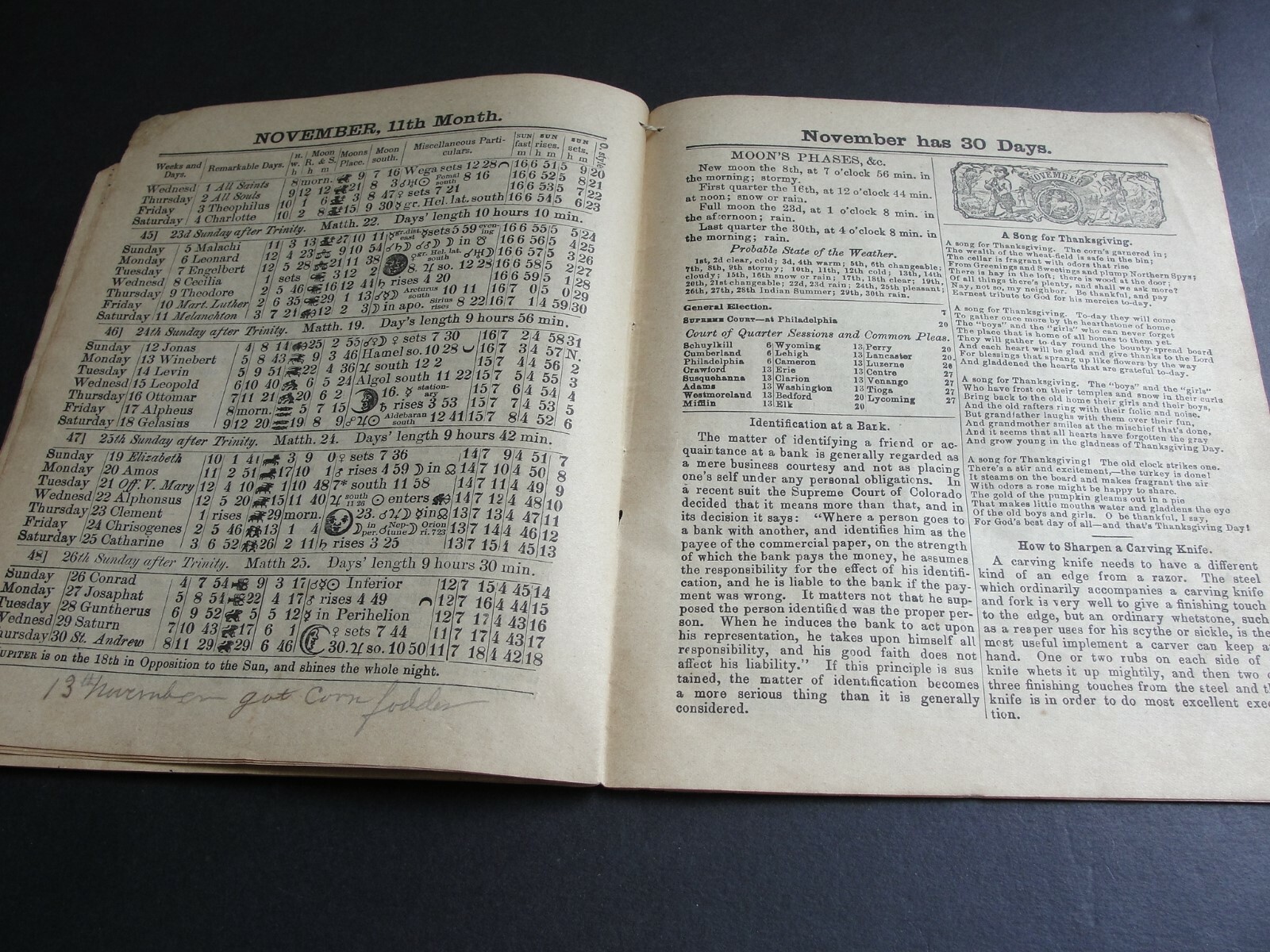 Agricultural Almanac John Baer’s Sons Lancaster PA Pennsylvania 1893 VOL. 68.