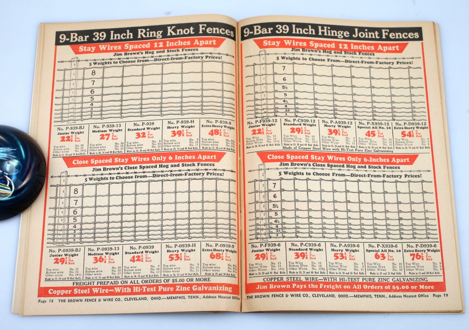1930s Jim Brown’s Fence & Wire Bargain Book Farm Supply Catalog Cleveland
