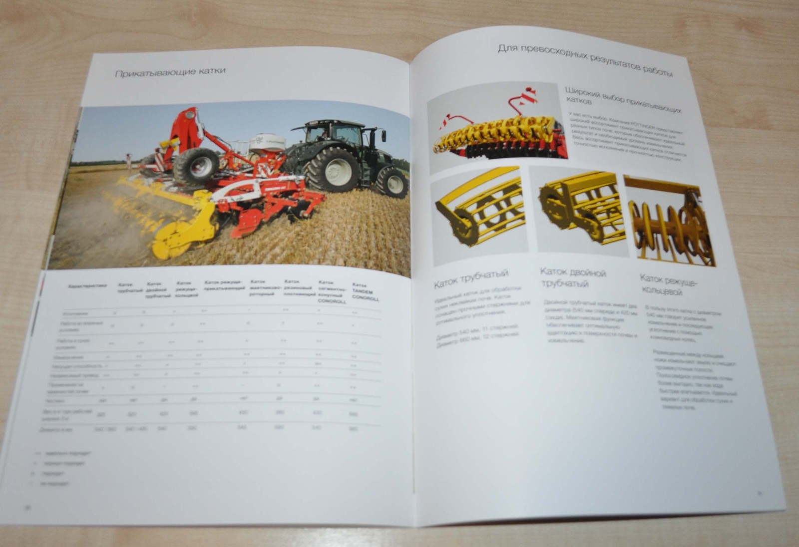 Pottinger Terradisc Short-base disc harrows from 6 m Brochure Prospekt RU