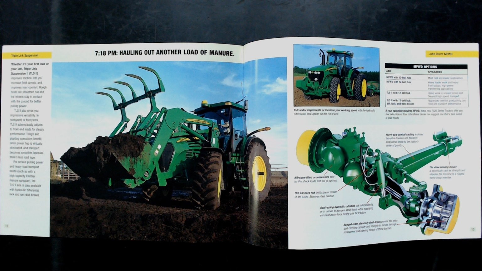 John Deere 7020 Series Brochure 140-170 hp Tractors Agricultural
